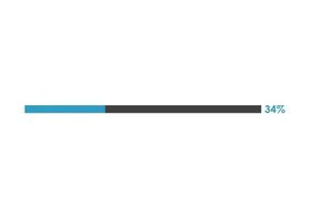 34 Percent loading icon,  Progress bar vector illustration