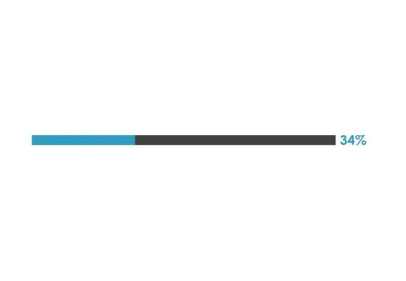 34 Percent loading icon,  Progress bar vector illustration