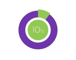 10 Percentage Circle diagram infographic, Percentage Pie vector