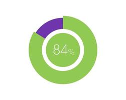 84 Percentage Circle diagram infographic, Percentage Pie vector