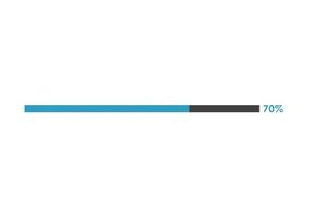 70 Percent loading icon,  Progress bar vector illustration