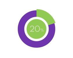 20 Percentage Circle diagram infographic, Percentage Pie vector