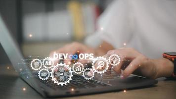 DevOps concept, software development and IT operations, agile programming photo