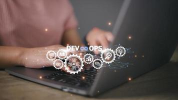 DevOps concept, software development and IT operations, agile programming photo