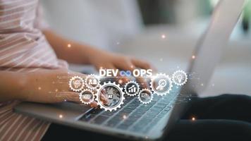 DevOps concept, software development and IT operations, agile programming photo