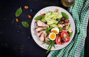 Ketogenic diet. Keto brunch. Boiled egg, pork steak and olives, cucumber, spinach, brie cheese, nuts and tomato. Top view photo