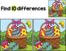 Easter Basket Find The Differences vector