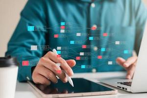 cybersecurity and privacy concept of data protection, secure encryption technology, secure internet access, secure encryption of user private data, Business confidentiality security. photo
