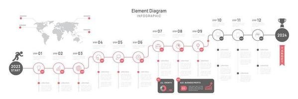 infografía modelo para negocio. 12 meses moderno cronograma elemento diagrama calendario, 4 4 trimestre pasos hito presentación vector infografía.