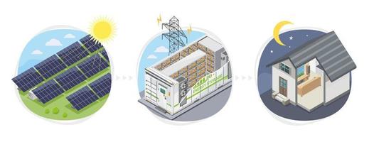 solar energía y batería energía almacenamiento sistemas poder banco a ciudad electricidad poder planta proceso concepto símbolos ilustración isométrica aislado vector dibujos animados