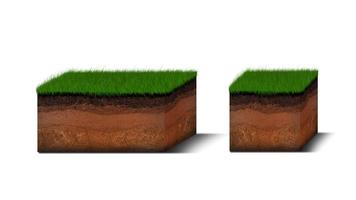 diagrama de capas de suelo isométricas, sección transversal de hierba verde y capas de suelo subterráneo debajo, estrato de orgánicos, minerales, arena, arcilla, capas de suelo isométricas aisladas en blanco foto