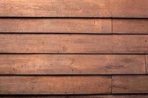 wood texture. background old panels,Vintage wood panel western cowboy saloon style from old warehouse plenty photo