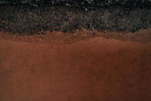 Form of soil layers,its colour and textures,texture layers of earth,Soil background photo