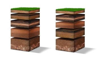 diagrama de capas de suelo isométricas, sección transversal de hierba verde y capas de suelo subterráneo debajo, estrato de orgánicos, minerales, arena, arcilla, capas de suelo isométricas aisladas en blanco foto