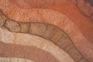 form of soil layers,its colour and textures,texture layers of earth photo