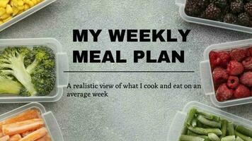 Weekly Meal Plan template