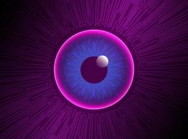 Modern Holographic Eye ball on Technology Background vector