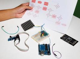 back view hands open flowchart sitting at desk using onboard programming debug improve binary algorithm code in workstation focusing on devices and blurring people photo