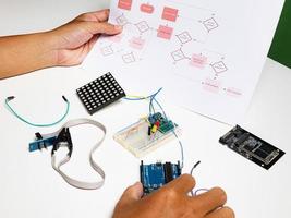 espalda ver manos abierto diagrama de flujo sentado a escritorio utilizando a bordo programación depurar mejorar binario algoritmo código en puesto de trabajo enfoque en dispositivos y borrón personas foto