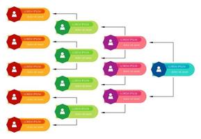 colorido concepto de estructura empresarial, esquema de organigrama corporativo con iconos de personas. ilustración vectorial vector