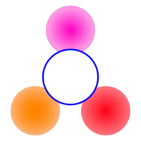 le groupe diagramme png