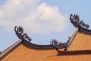 roof of a Chinese temple sanctuary built by skilled craftsmen is a beautiful delicacy with animal figures in various literature on the roof, a high art created by a professional craftsman. photo