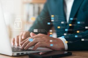 cybersecurity and privacy concept of data protection, secure encryption technology, secure internet access, secure encryption of user private data, Business confidentiality security. photo