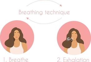 A woman sits in the lotus position  does breathing exercises for good relaxation. Breathe in and go out to rest. Deep breathing method and Meditation. The concept of health and well-being.Healthy yoga vector