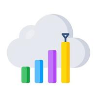 Vector design of cloud signal strength