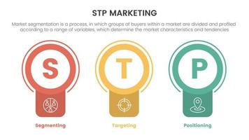 stp marketing strategy model for segmentation customer infographic with badge circle banner shape concept for slide presentation vector
