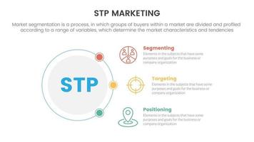 stp marketing strategy model for segmentation customer infographic with circle and connecting content concept for slide presentation vector