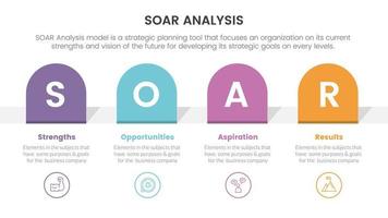 soar analysis framework infographic with half round rectangle 4 point list concept for slide presentation vector