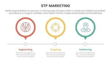 stp márketing estrategia modelo para segmentación cliente infografía con 3 circulo cronograma Derecha dirección concepto para diapositiva presentación vector