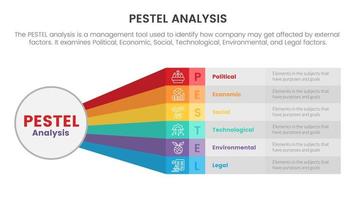 pestel negocio análisis herramienta marco de referencia infografía con largo arco iris forma caja 6 6 punto etapas concepto para diapositiva presentación vector