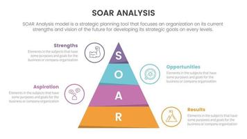 soar analysis framework infographic with pyramid triangle shape 4 point list concept for slide presentation vector