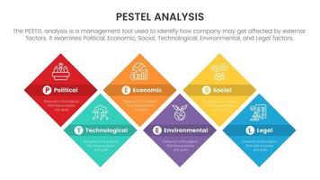 pestel negocio análisis herramienta marco de referencia infografía con rotado cuadrado caja 6 6 punto etapas concepto para diapositiva presentación vector