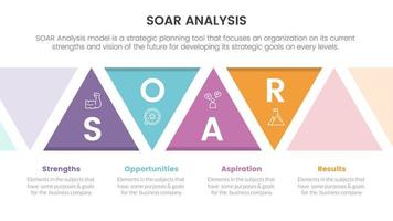 soar analysis framework infographic with triangle shape 4 point list concept for slide presentation vector