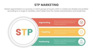 stp marketing strategy model for segmentation customer infographic with big circle and long text box connection concept for slide presentation vector