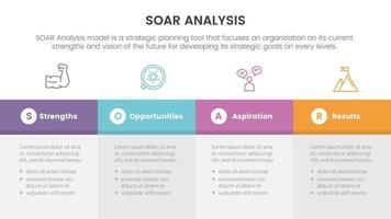 soar analysis framework infographic with table block content 4 point list concept for slide presentation vector