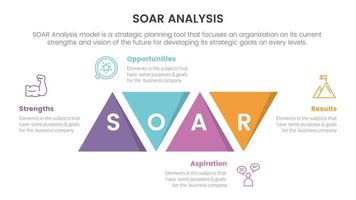 soar analysis framework infographic with triangle shape 4 point list concept for slide presentation vector