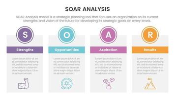 soar analysis framework infographic with rectangle table box symmetric 4 point list concept for slide presentation vector