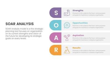 soar analysis framework infographic with right column and vertical boxed content layout 4 point list concept for slide presentation vector