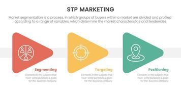 stp marketing strategy model for segmentation customer infographic with triangle arrow right direction concept for slide presentation vector