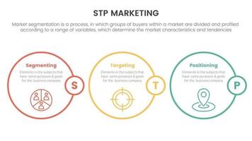 stp marketing strategy model for segmentation customer infographic with circle outline style concept for slide presentation vector