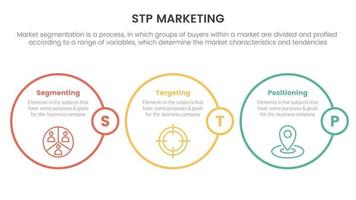 stp marketing strategy model for segmentation customer infographic with circle outline style concept for slide presentation vector