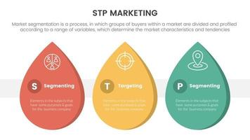 stp márketing estrategia modelo para segmentación cliente infografía con gota de agua forma concepto para diapositiva presentación vector