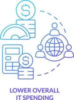 Lower overall IT spending blue gradient concept icon. Startup consulting field abstract idea thin line illustration. Budget utilisation. Isolated outline drawing vector