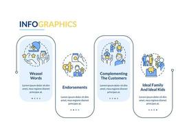 anuncio Campaña elementos rectángulo infografía modelo. datos visualización con 4 4 pasos. editable cronograma informacion cuadro. flujo de trabajo diseño con línea íconos vector