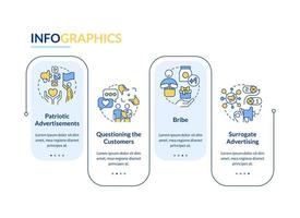 Common advertising approaches rectangle infographic template. Data visualization with 4 steps. Editable timeline info chart. Workflow layout with line icons vector