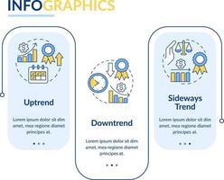 Types of trends rectangle infographic template. Stock market. Data visualization with 3 steps. Editable timeline info chart. Workflow layout with line icons vector